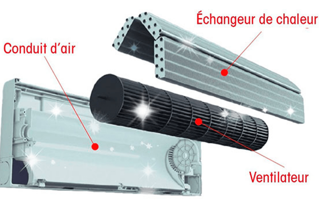 Mitsubishi MSZFS Thermopompe Murale IFC Climatisation