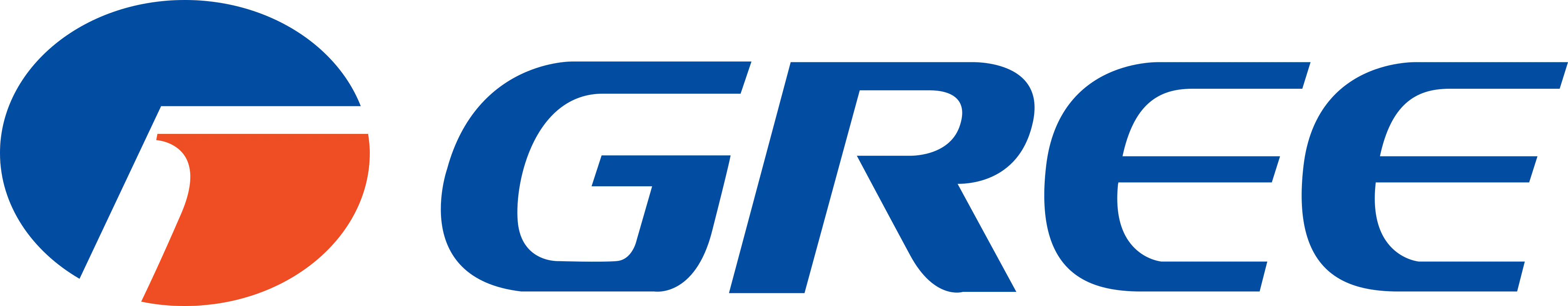 GREE